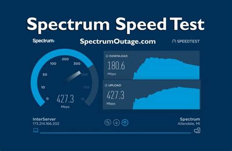 speed drop test|internet speed test.